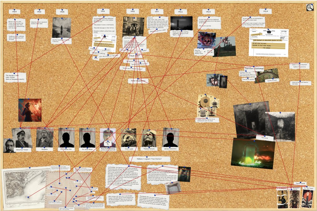 A virtual cork board showing lots of photos and snippets of text with red string joining pieces together. 